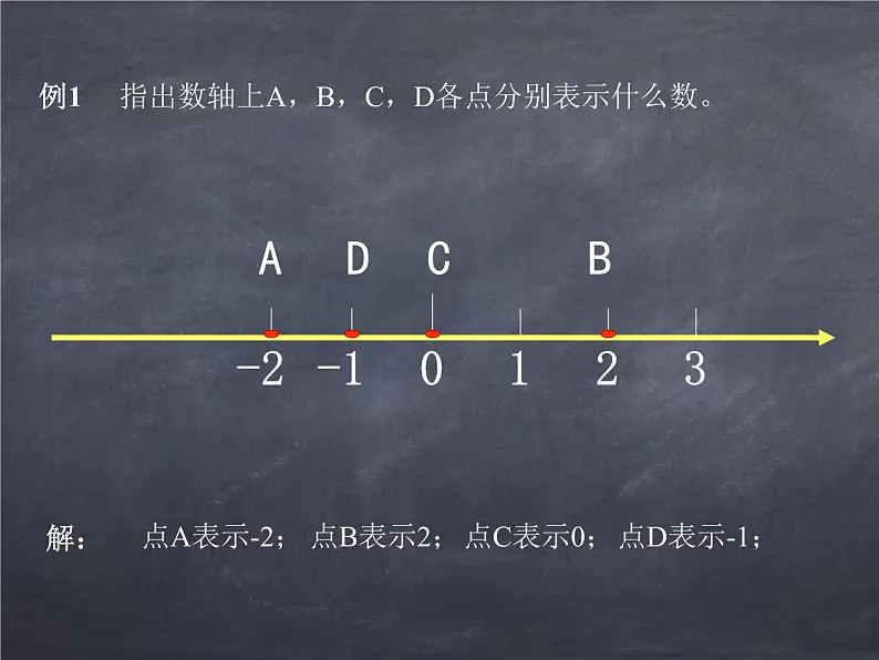 初中数学华东师大版七年级上册 第二章 2.2.1 数轴 课件第6页