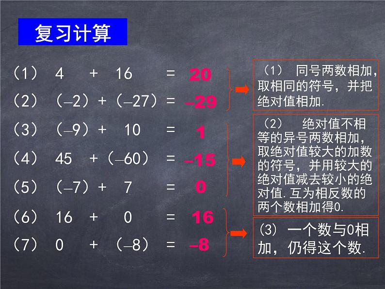 初中数学华东师大版七年级上册 第二章 2.7 有理数的减法 课件第2页