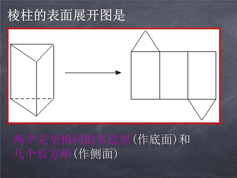 初中数学华东师大版七年级上册 第四章 4.3 立体图形的表面展开图 课件04
