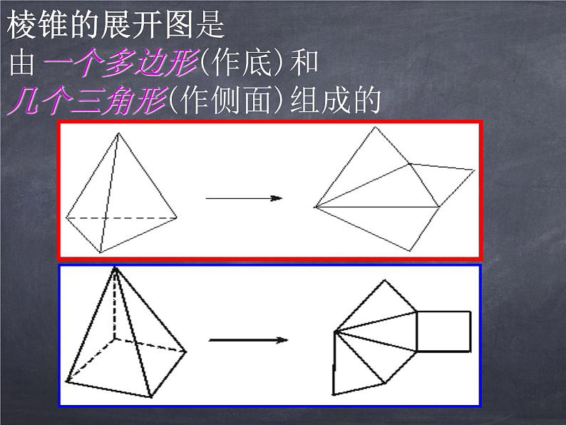 初中数学华东师大版七年级上册 第四章 4.3 立体图形的表面展开图 课件05