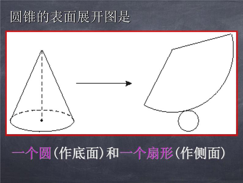 初中数学华东师大版七年级上册 第四章 4.3 立体图形的表面展开图 课件07
