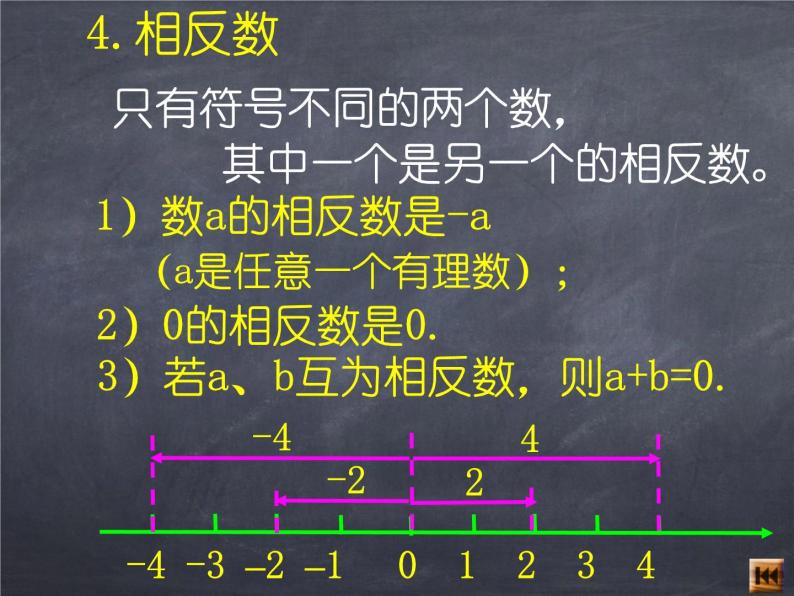 初中数学华东师大版七年级上册 第二章 单元复习 课件06