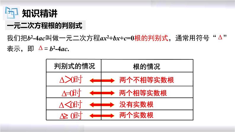 初中数学冀教版九年级上册 24.2 第5课时 一元二次方程根的判别式 课件04