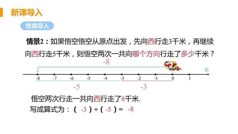 人教版七年级上册《有理数加法》课件第6页
