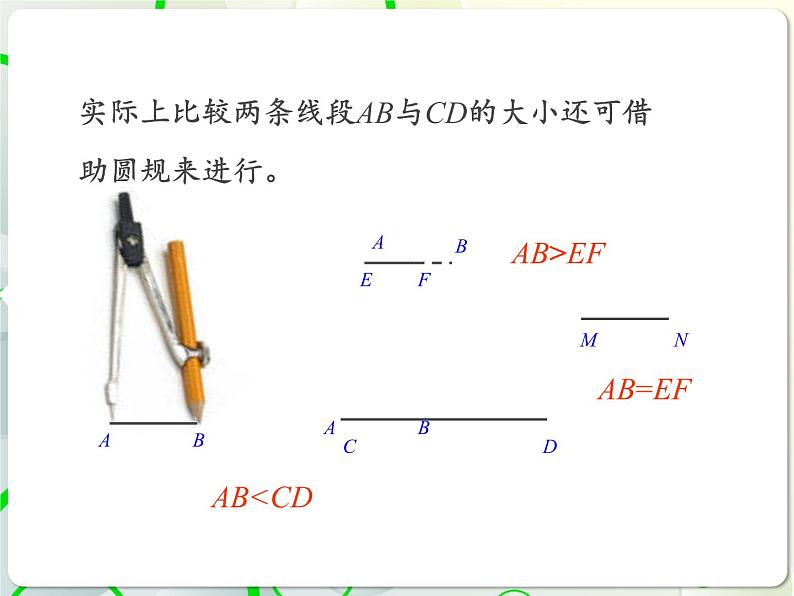 第1章 1.4线段的比较与作法 教学课件 初中数学青岛版七年级上册第7页