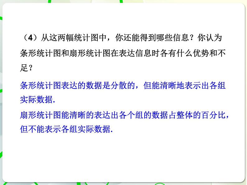 第4章 4.4扇形统计图(2) 教学课件 初中数学青岛版七年级上册05