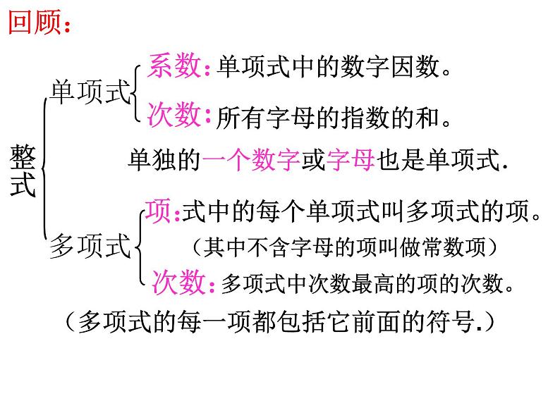 人教版七年级上册《整式的加减》小结课件第2页