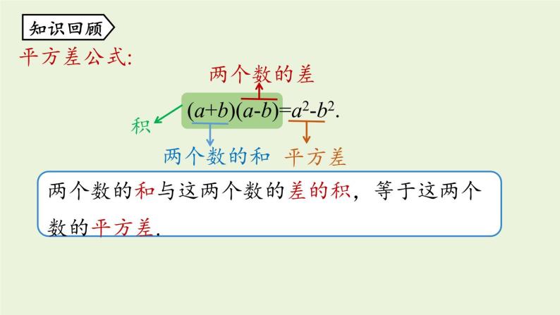 14.2 乘法公式课时2 初中数学人教版八年级上册实用课件02