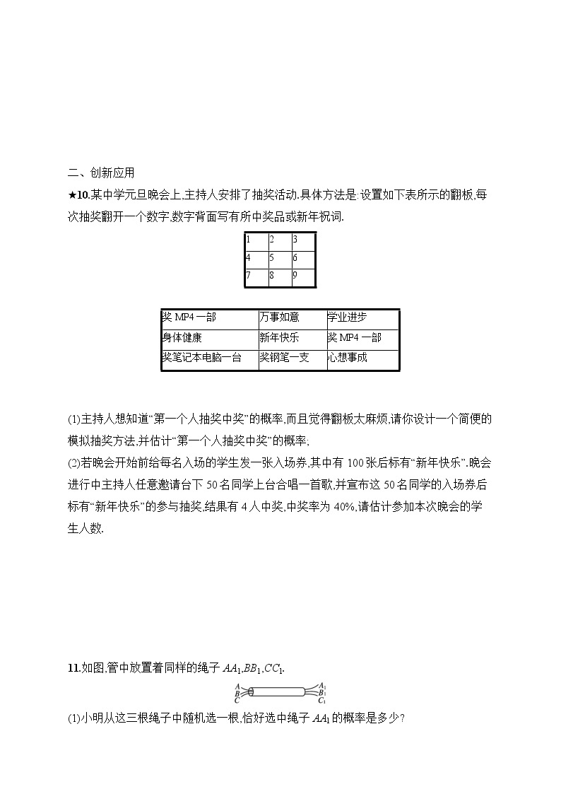 25.2  第1课时 用列举法或列表法求概率 人教版九年级上册数学课时测评(含答案)03