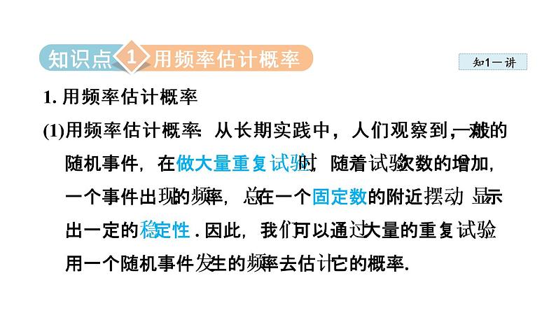 25.3 用频率估计概率 人教版九年级数学上册同步课件03