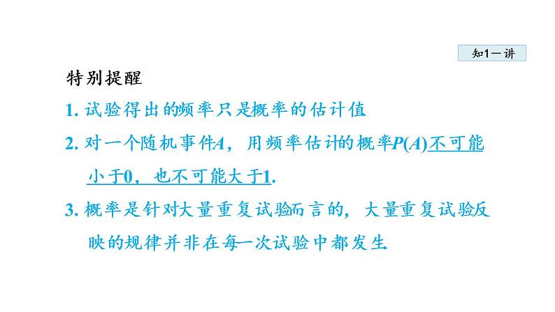 25.3 用频率估计概率 人教版九年级数学上册同步课件05