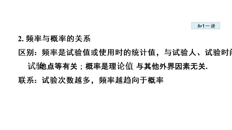 25.3 用频率估计概率 人教版九年级数学上册同步课件06