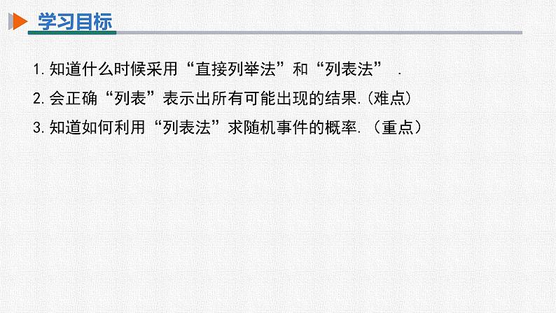 25.2 第1课时 用列举法求概率 初中数学人教版九上精选课件第2页
