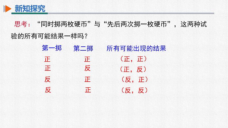 25.2 第1课时 用列举法求概率 初中数学人教版九上精选课件第6页