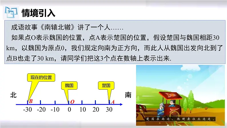 初中数学冀教版七年级上册 1.3 第1课时 相反数 课件第3页