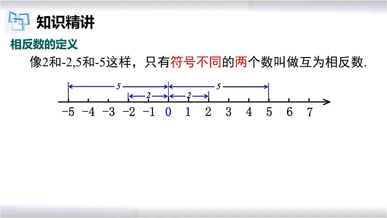 初中数学冀教版七年级上册 1.3 第1课时 相反数 课件第5页