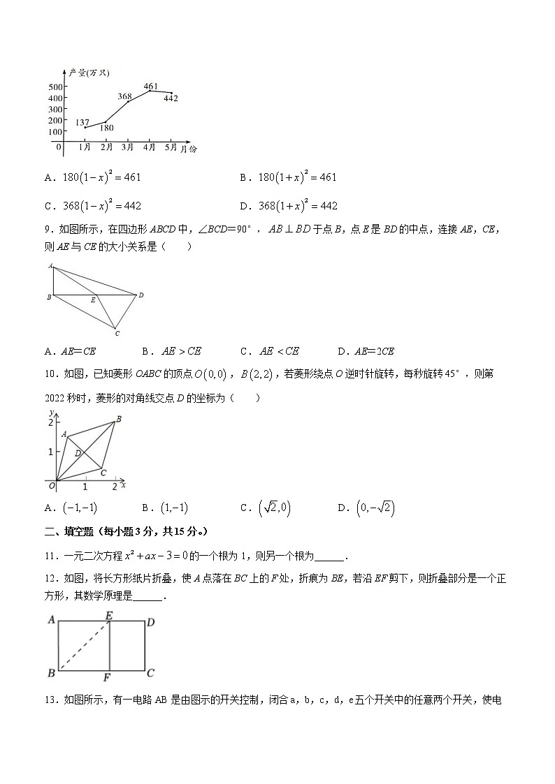 河南省郑州市第七十三中学2022-2023学年九年级上学期第一次月考数学试题(含答案)第2页
