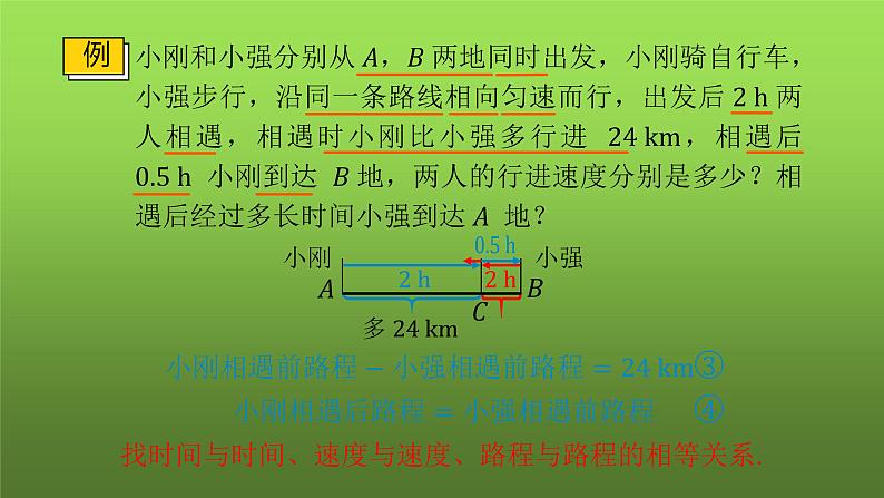 人教版七年级上册《实际问题与一元一次方程》课时7教学课件06