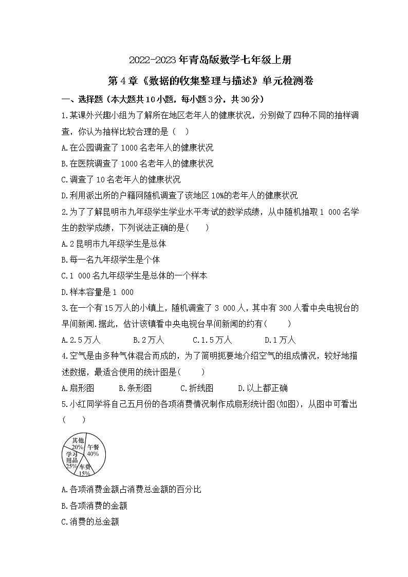 2022-2023年青岛版数学七年级上册第4章《数据的收集整理与描述》单元检测卷(含答案)01