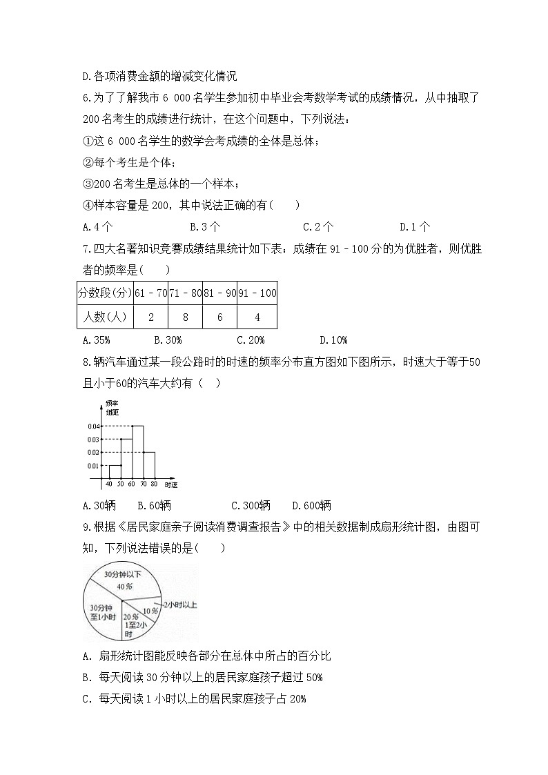 2022-2023年青岛版数学七年级上册第4章《数据的收集整理与描述》单元检测卷(含答案)02