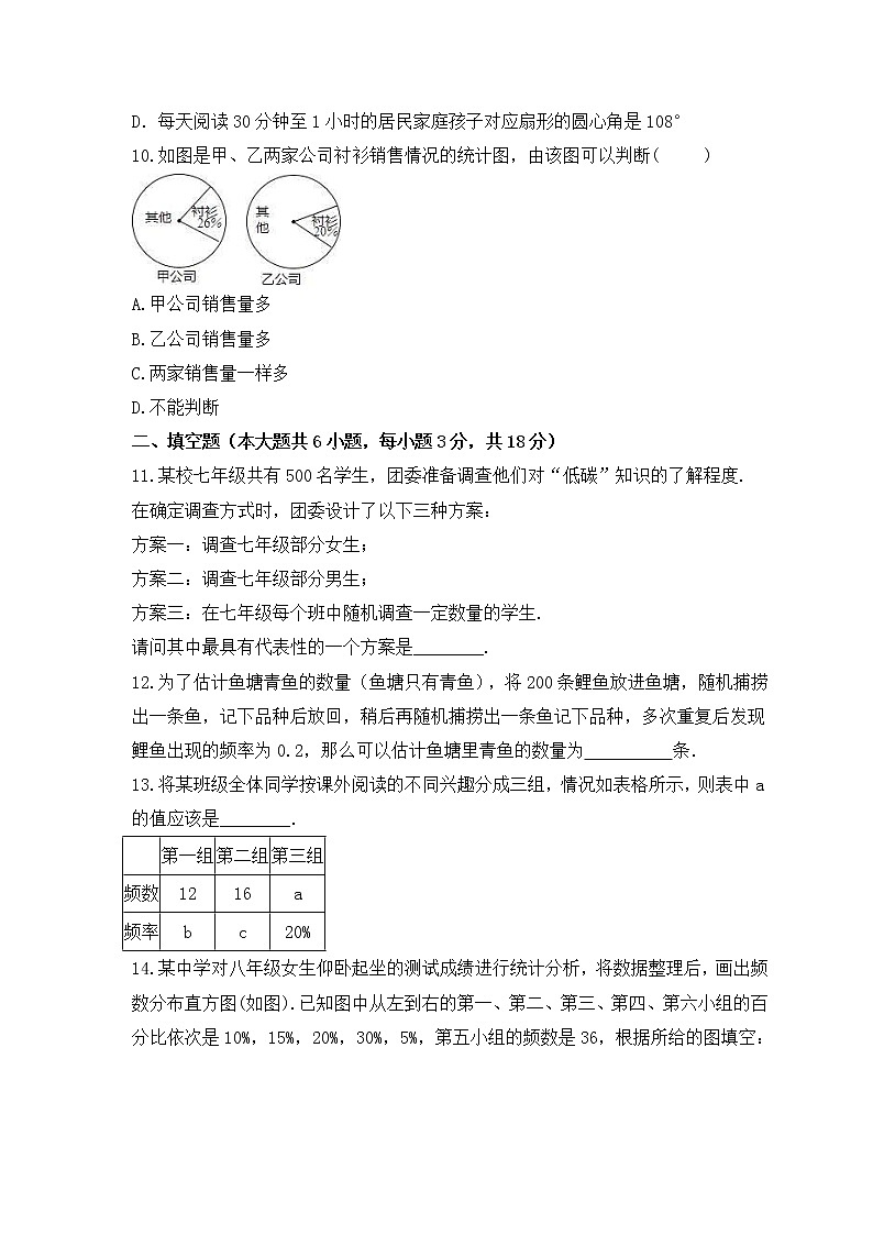 2022-2023年青岛版数学七年级上册第4章《数据的收集整理与描述》单元检测卷(含答案)03