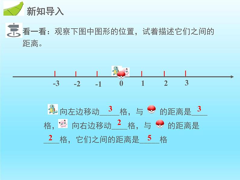2022七年级数学上册第二章有理数及其运算2.3绝对值课件(北师大版)第3页