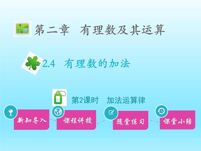 2022七年级数学上册第二章有理数及其运算2.4有理数的加法第2课时加法运算律课件(北师大版)第1页