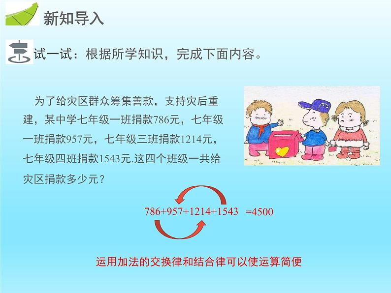 2022七年级数学上册第二章有理数及其运算2.4有理数的加法第2课时加法运算律课件(北师大版)第3页