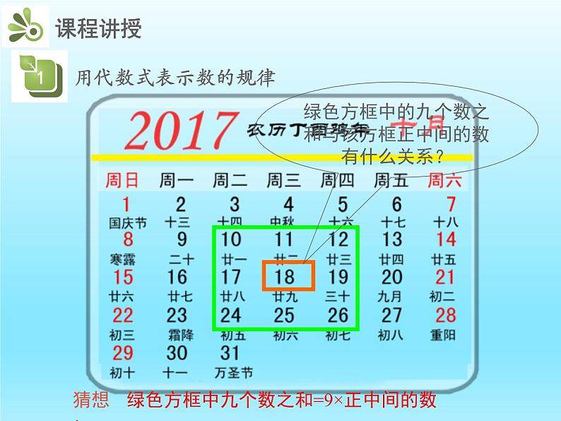 2022七年级数学上册第三章整式及其加减3.5探索与表达规律课件(北师大版)07