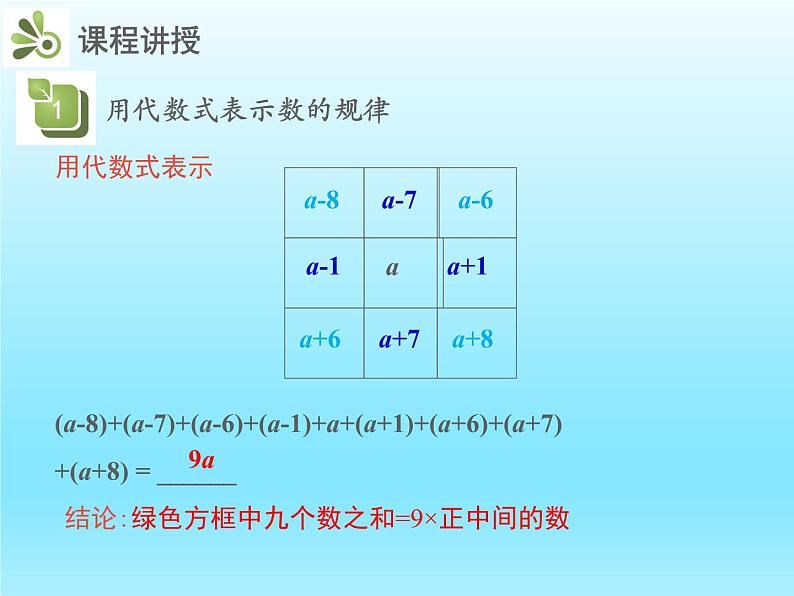 2022七年级数学上册第三章整式及其加减3.5探索与表达规律课件(北师大版)08