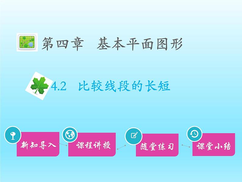 2022七年级数学上册第四章基本平面图形4.2比较线段的长短课件(北师大版)第1页