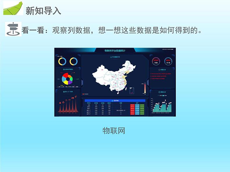 2022七年级数学上册第六章数据的收集与整理6.1数据的收集课件(北师大版)03