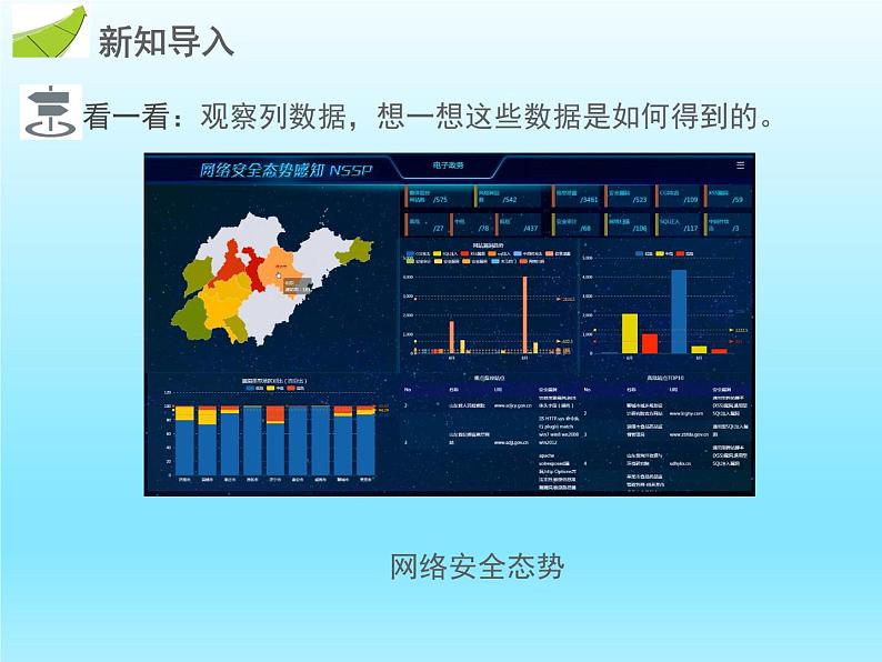 2022七年级数学上册第六章数据的收集与整理6.1数据的收集课件(北师大版)04