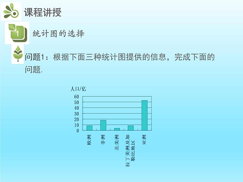 2022七年级数学上册第六章数据的收集与整理6.4统计图的选择课件(北师大版)第5页