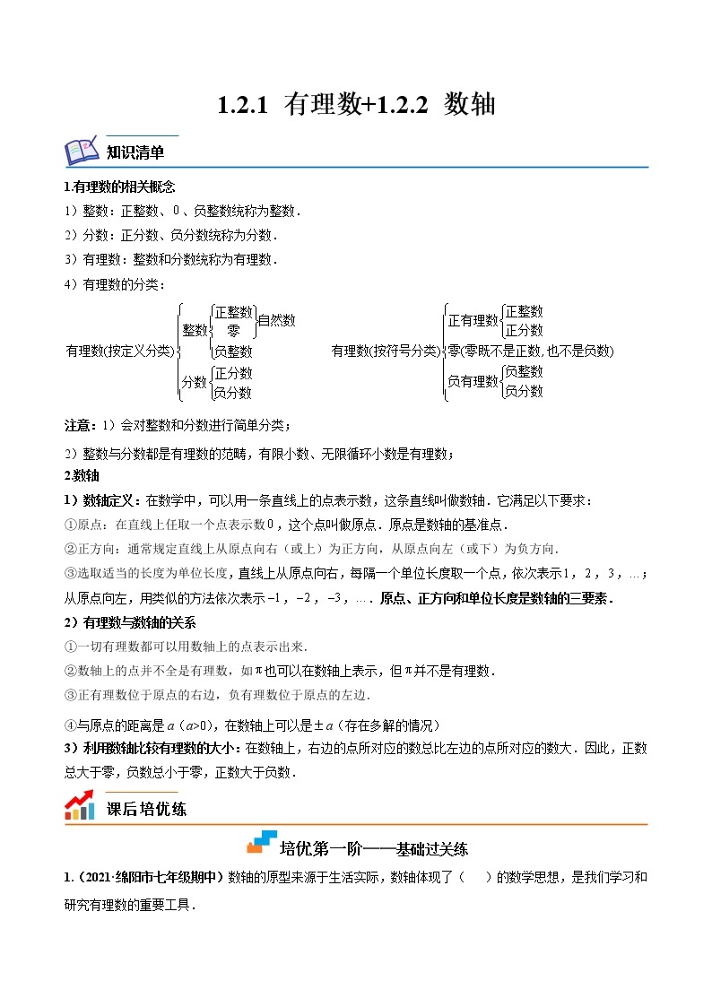 【培优分级练】人教版数学七年级上册 1.2.1-1.2.2《有理数+数轴》培优三阶练（含解析）01