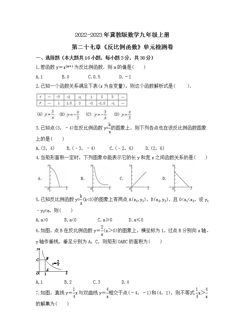 2022-2023年冀教版数学九年级上册第二十七章《反比例函数》单元检测卷(含答案)01