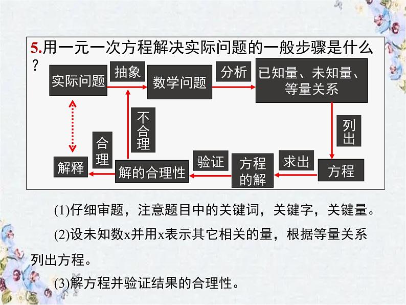 北师大版七年级数学上册 第五章一元一次方程 复习课件08