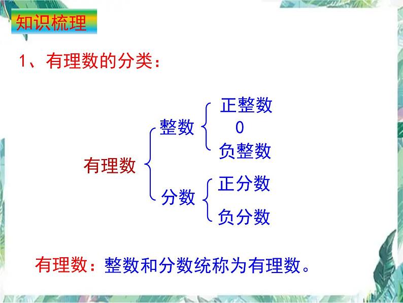 第二章 有理数及其运算 复习 课件 2022—2023学年北师大版数学七年级上册02