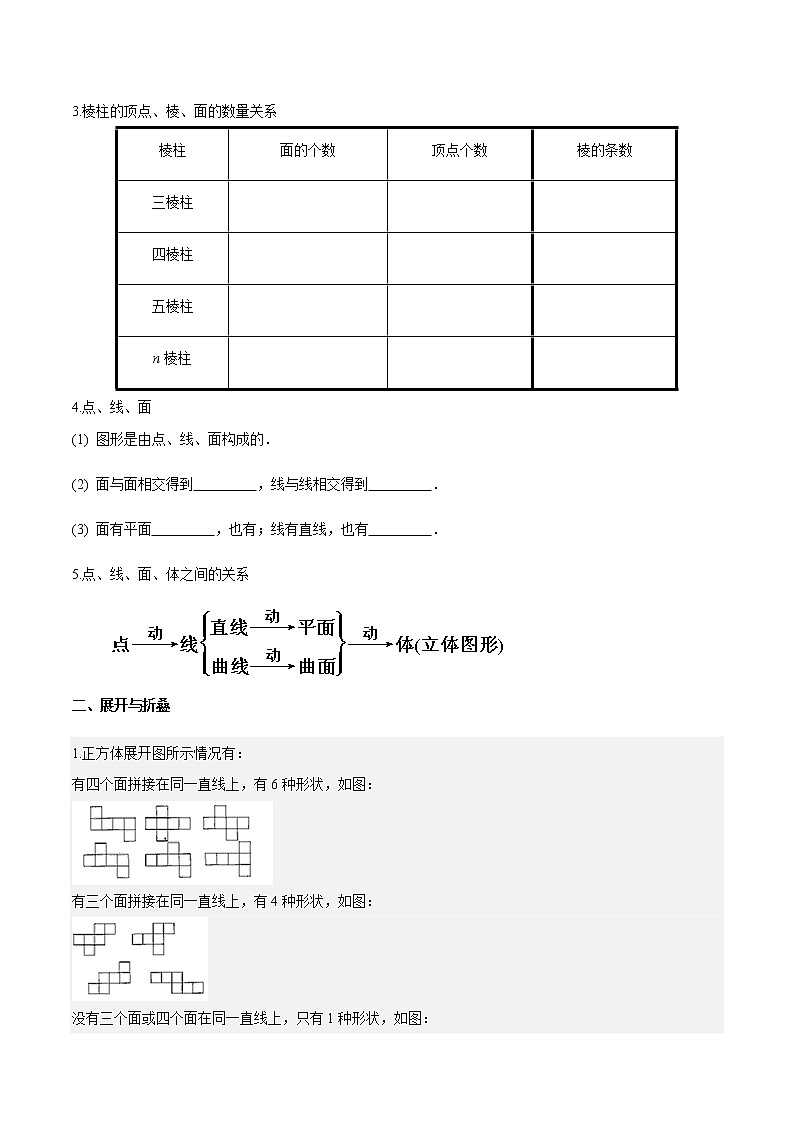 专题01 丰富的图形世界(知识梳理+专题过关)-2022-2023学年七年级数学上学期期中期末考点大串讲(北师大版)02