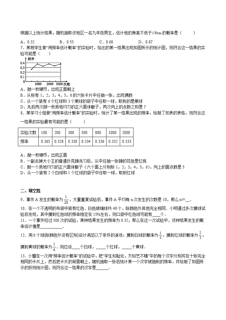 【培优分级练】北师大版数学九年级上册 第18课《用频率估计概率》培优三阶练(含解析)02