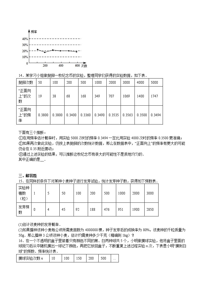 【培优分级练】北师大版数学九年级上册 第18课《用频率估计概率》培优三阶练(含解析)03