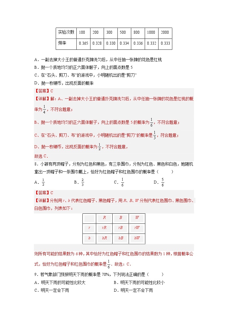 【培优分级练】人教版数学九年级上册 第25章《概率初步》单元测试（含解析）03