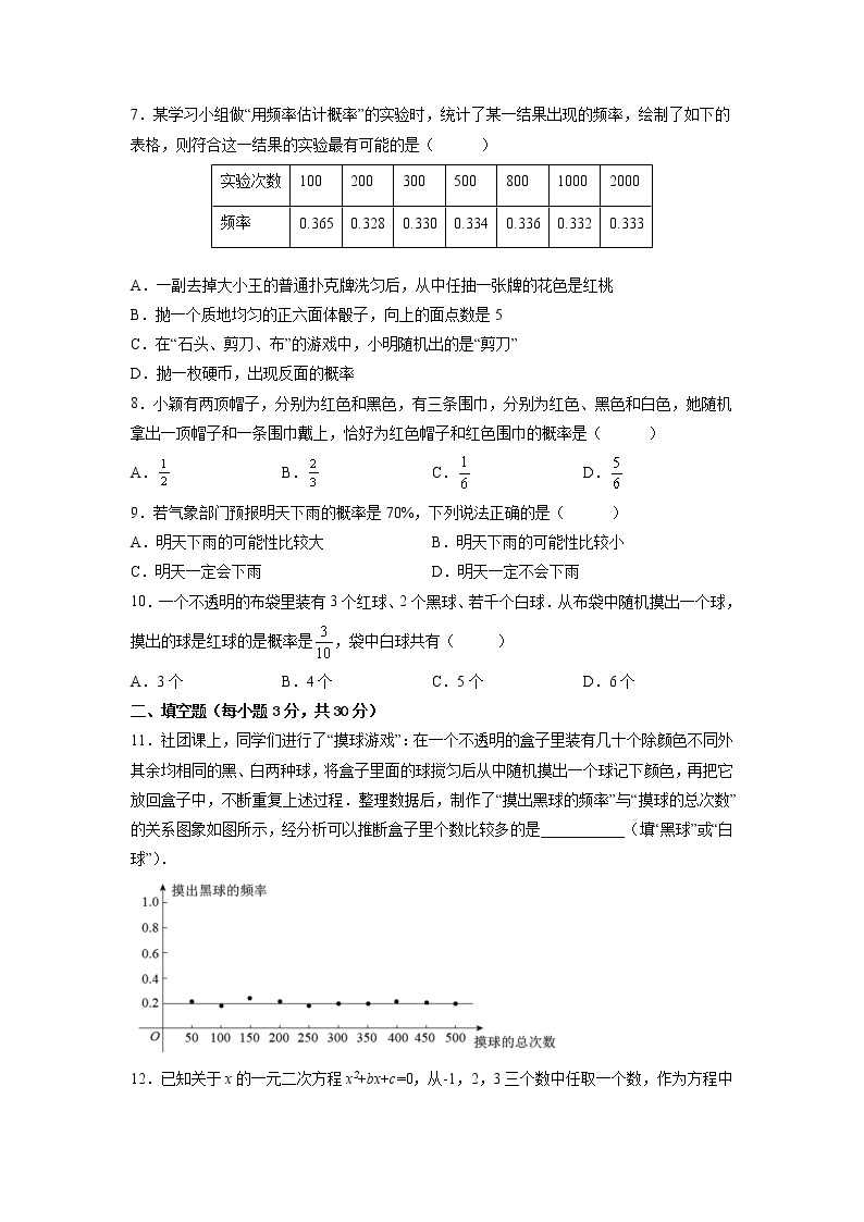 【培优分级练】人教版数学九年级上册 第25章《概率初步》单元测试（含解析）02