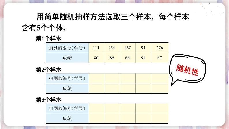 1.简单随机抽样第7页