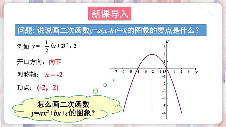 第4课时 二次函数y=ax²+bx+c的图象和性质第2页