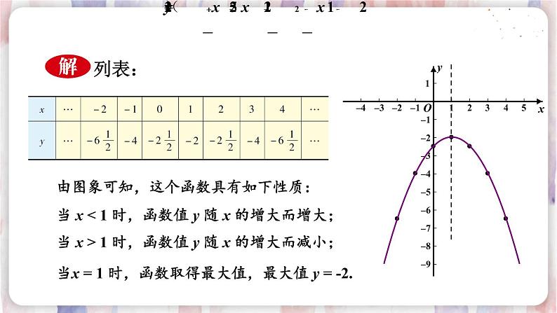 第4课时 二次函数y=ax²+bx+c的图象和性质第4页
