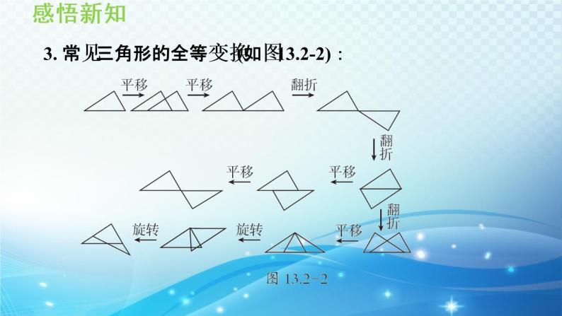 13.2.1 全等三角形的判定条件 华师大版数学八年级上册导学课件06