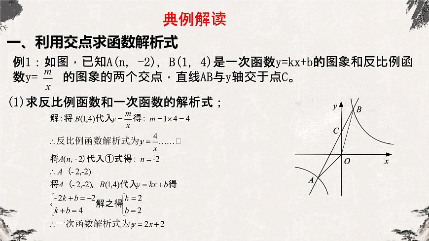 26.2實(shí)際問(wèn)題與反比例函數(shù)課件 2021-2022學(xué)年人教版數(shù)學(xué)九年級(jí)下冊(cè)第5頁(yè)