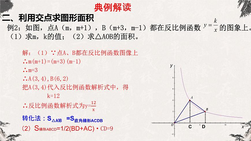 26.2實(shí)際問(wèn)題與反比例函數(shù)課件 2021-2022學(xué)年人教版數(shù)學(xué)九年級(jí)下冊(cè)第7頁(yè)