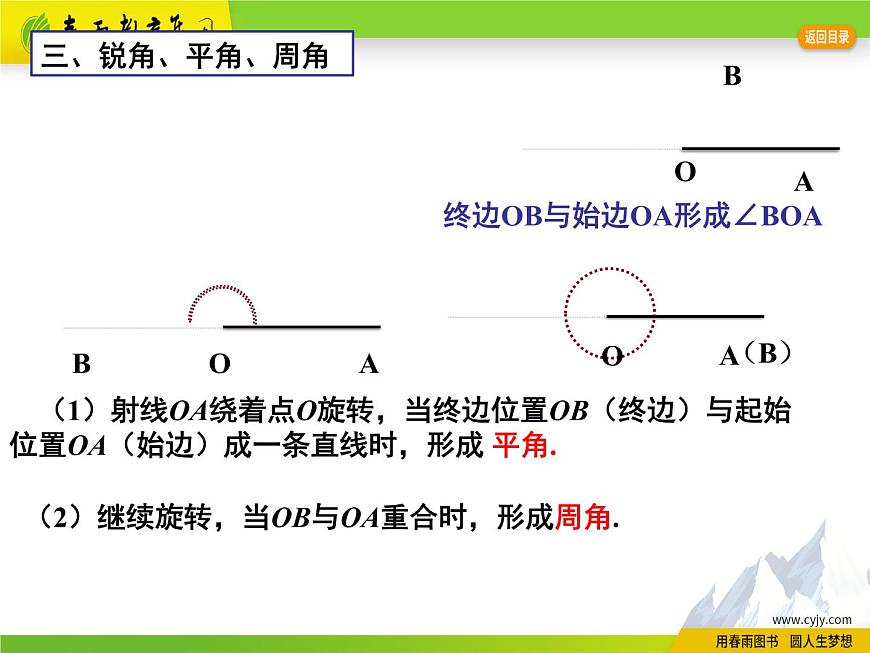 6.2 角(1)第8頁